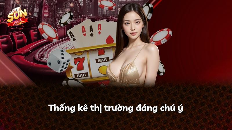 Thống kê thị trường đáng chú ý